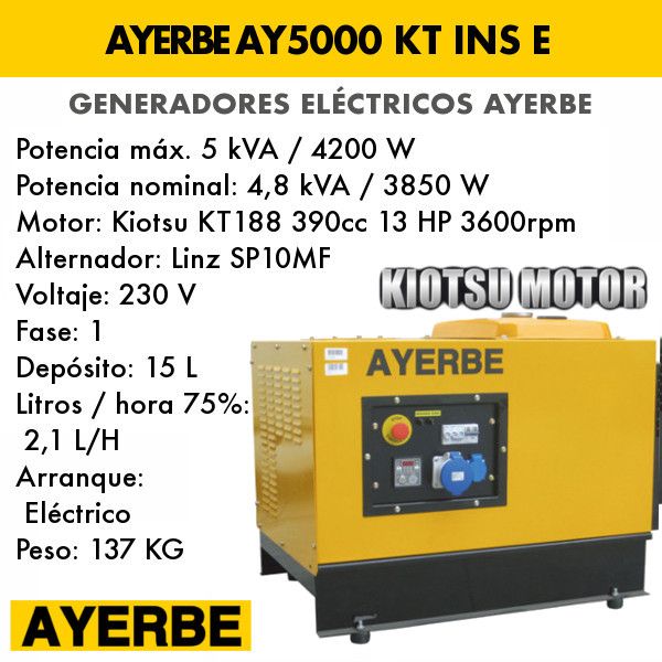 generador eléctrico insonorizado AY5000 KT INS E