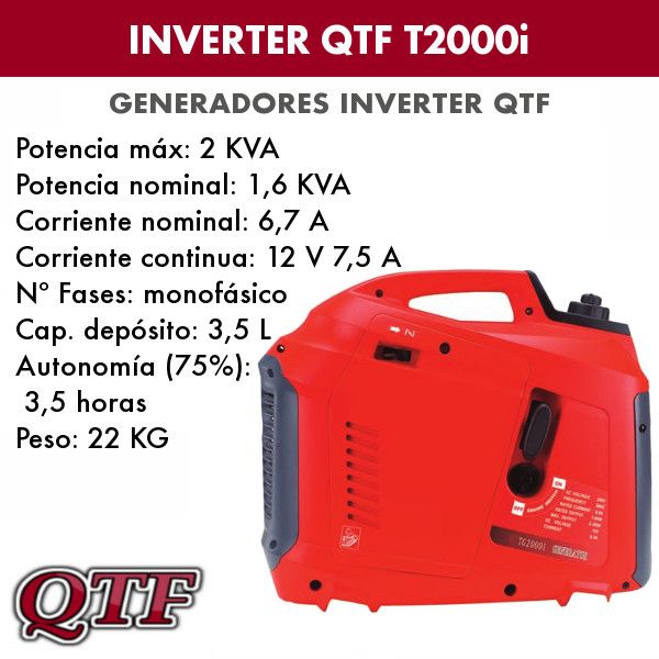 generador-inverter-qtf-t2000i